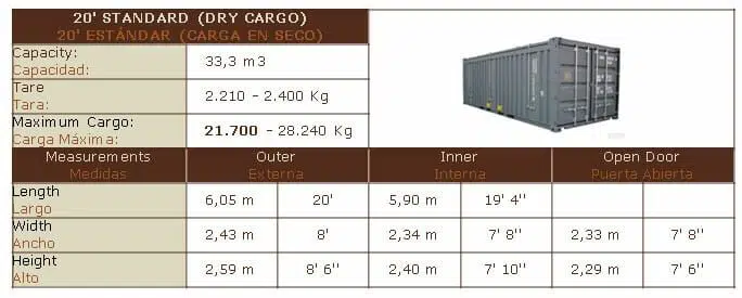 Container microcemento 2400 m2 1 conteainer microcemento
