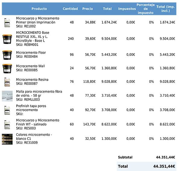 proforma