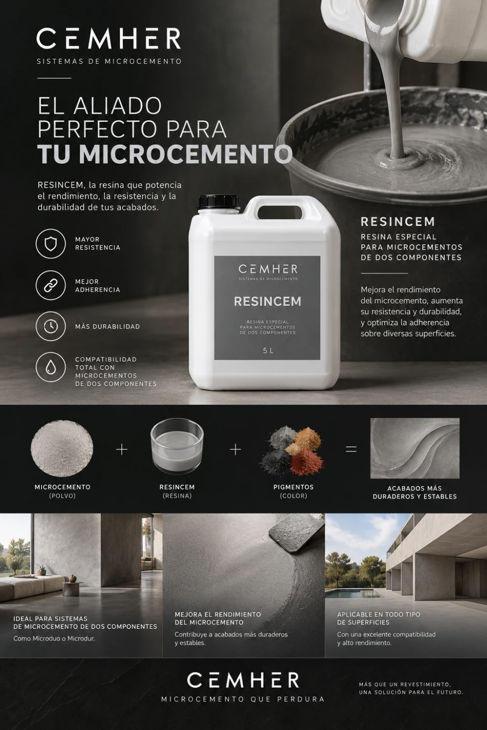 Resincem resina para microcemento