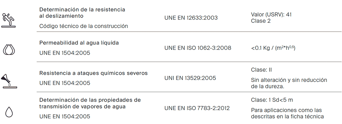 caracteristicas-microtadelakt-cal