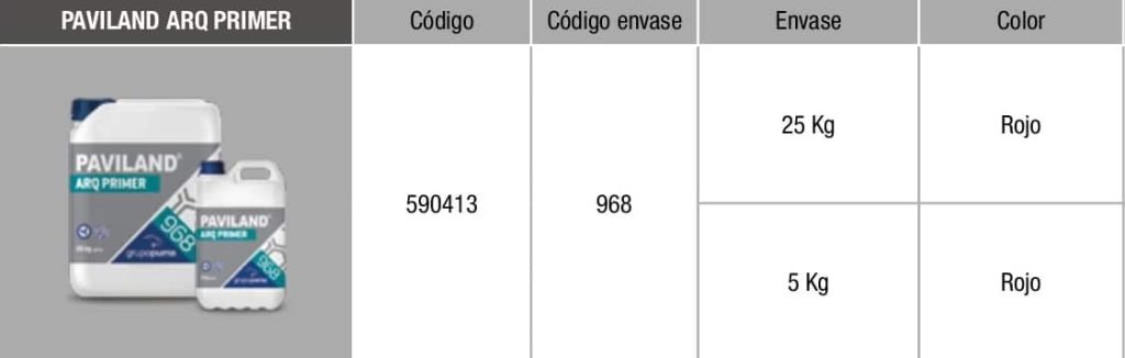 PAVILAND ARQ PRIMER