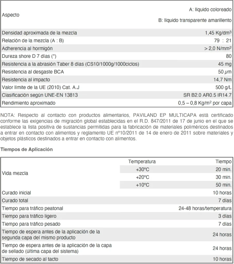 FICHA TECNICA EP MULTICAPA