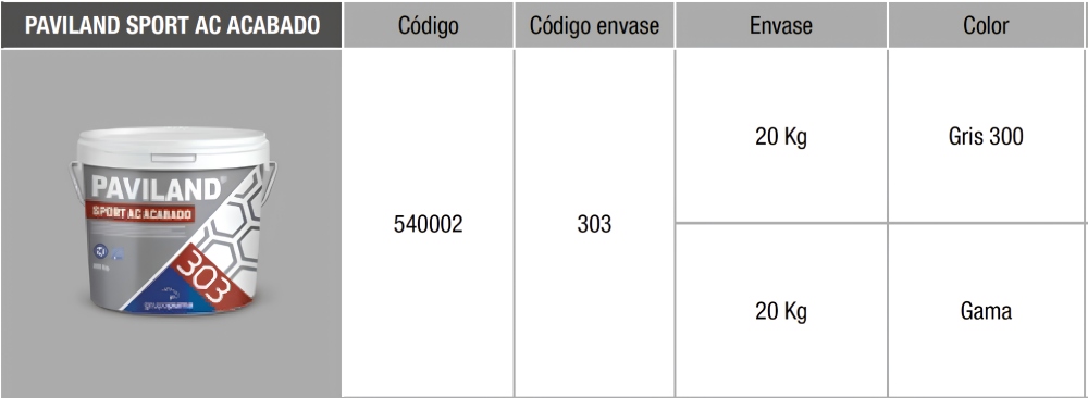 Paviland Sport AC Acabado