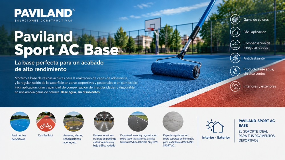 Paviland Sport AC Base