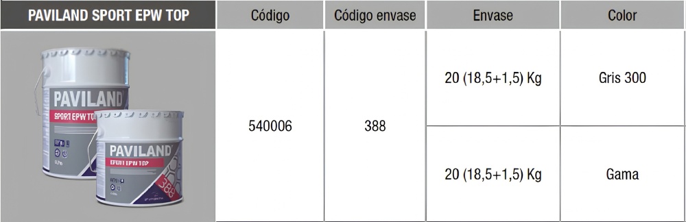 Paviland Sport EPW Top