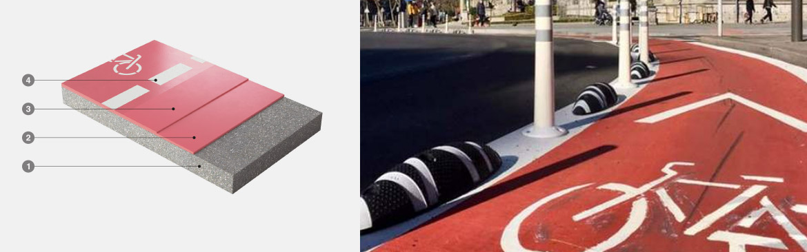 sistemas para carril bici resinas Paviland Spory
